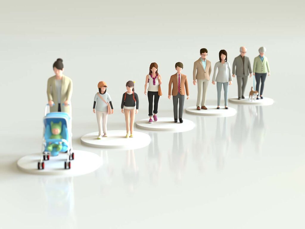 Familieopstelling Rotterdam